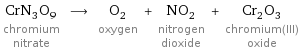 CrN_3O_9 chromium nitrate ⟶ O_2 oxygen + NO_2 nitrogen dioxide + Cr_2O_3 chromium(III) oxide