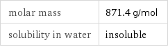 molar mass | 871.4 g/mol solubility in water | insoluble