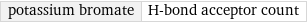 potassium bromate | H-bond acceptor count