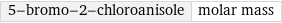 5-bromo-2-chloroanisole | molar mass