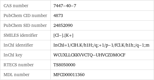 CAS number | 7447-40-7 PubChem CID number | 4873 PubChem SID number | 24852090 SMILES identifier | [Cl-].[K+] InChI identifier | InChI=1/ClH.K/h1H;/q;+1/p-1/fCl.K/h1h;/q-1;m InChI key | WCUXLLCKKVVCTQ-UHVCZDMOCF RTECS number | TS8050000 MDL number | MFCD00011360