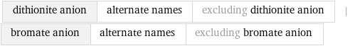 dithionite anion | alternate names | excluding dithionite anion | bromate anion | alternate names | excluding bromate anion