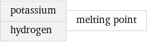 potassium hydrogen | melting point