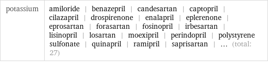 potassium | amiloride | benazepril | candesartan | captopril | cilazapril | drospirenone | enalapril | eplerenone | eprosartan | forasartan | fosinopril | irbesartan | lisinopril | losartan | moexipril | perindopril | polystyrene sulfonate | quinapril | ramipril | saprisartan | ... (total: 27)