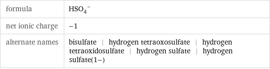 formula | (HSO_4)^- net ionic charge | -1 alternate names | bisulfate | hydrogen tetraoxosulfate | hydrogen tetraoxidosulfate | hydrogen sulfate | hydrogen sulfate(1-)