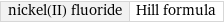 nickel(II) fluoride | Hill formula