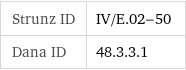 Strunz ID | IV/E.02-50 Dana ID | 48.3.3.1