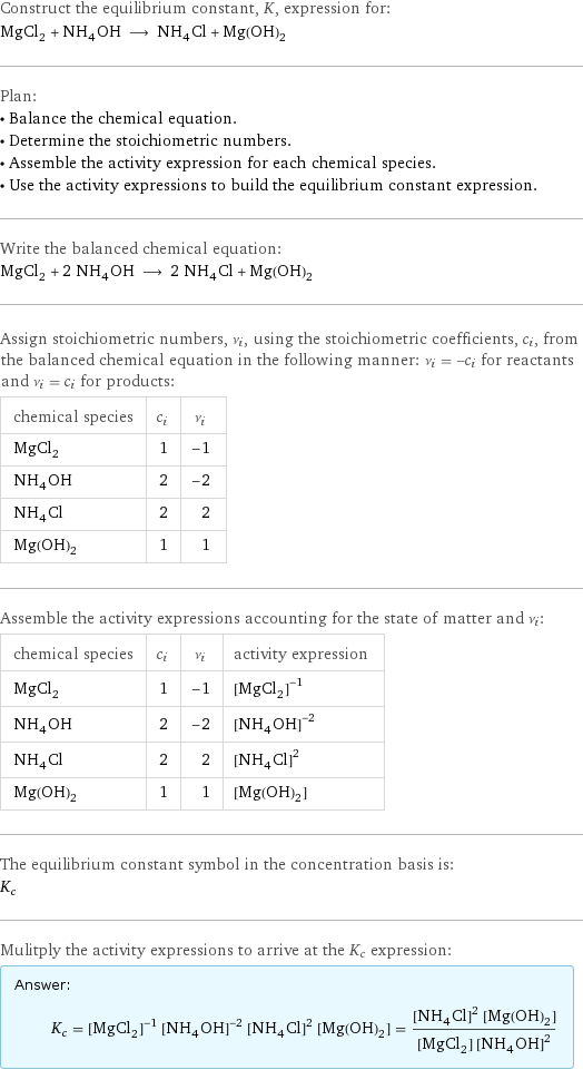 Construct the equilibrium constant, K, expression for: MgCl_2 + NH_4OH ⟶ NH_4Cl + Mg(OH)_2 Plan: • Balance the chemical equation. • Determine the stoichiometric numbers. • Assemble the activity expression for each chemical species. • Use the activity expressions to build the equilibrium constant expression. Write the balanced chemical equation: MgCl_2 + 2 NH_4OH ⟶ 2 NH_4Cl + Mg(OH)_2 Assign stoichiometric numbers, ν_i, using the stoichiometric coefficients, c_i, from the balanced chemical equation in the following manner: ν_i = -c_i for reactants and ν_i = c_i for products: chemical species | c_i | ν_i MgCl_2 | 1 | -1 NH_4OH | 2 | -2 NH_4Cl | 2 | 2 Mg(OH)_2 | 1 | 1 Assemble the activity expressions accounting for the state of matter and ν_i: chemical species | c_i | ν_i | activity expression MgCl_2 | 1 | -1 | ([MgCl2])^(-1) NH_4OH | 2 | -2 | ([NH4OH])^(-2) NH_4Cl | 2 | 2 | ([NH4Cl])^2 Mg(OH)_2 | 1 | 1 | [Mg(OH)2] The equilibrium constant symbol in the concentration basis is: K_c Mulitply the activity expressions to arrive at the K_c expression: Answer: |   | K_c = ([MgCl2])^(-1) ([NH4OH])^(-2) ([NH4Cl])^2 [Mg(OH)2] = (([NH4Cl])^2 [Mg(OH)2])/([MgCl2] ([NH4OH])^2)