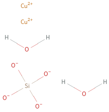 Structure diagram