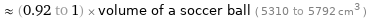  ≈ (0.92 to 1) × volume of a soccer ball ( 5310 to 5792 cm^3 )