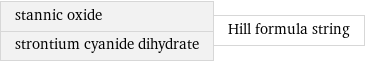 stannic oxide strontium cyanide dihydrate | Hill formula string