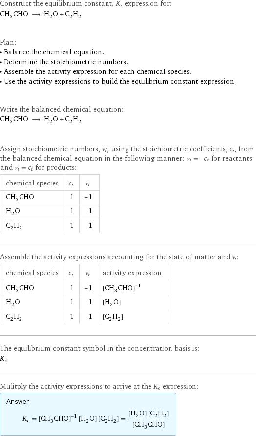 Construct the equilibrium constant, K, expression for: CH_3CHO ⟶ H_2O + C_2H_2 Plan: • Balance the chemical equation. • Determine the stoichiometric numbers. • Assemble the activity expression for each chemical species. • Use the activity expressions to build the equilibrium constant expression. Write the balanced chemical equation: CH_3CHO ⟶ H_2O + C_2H_2 Assign stoichiometric numbers, ν_i, using the stoichiometric coefficients, c_i, from the balanced chemical equation in the following manner: ν_i = -c_i for reactants and ν_i = c_i for products: chemical species | c_i | ν_i CH_3CHO | 1 | -1 H_2O | 1 | 1 C_2H_2 | 1 | 1 Assemble the activity expressions accounting for the state of matter and ν_i: chemical species | c_i | ν_i | activity expression CH_3CHO | 1 | -1 | ([CH3CHO])^(-1) H_2O | 1 | 1 | [H2O] C_2H_2 | 1 | 1 | [C2H2] The equilibrium constant symbol in the concentration basis is: K_c Mulitply the activity expressions to arrive at the K_c expression: Answer: |   | K_c = ([CH3CHO])^(-1) [H2O] [C2H2] = ([H2O] [C2H2])/([CH3CHO])