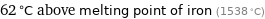 62 °C above melting point of iron (1538 °C)