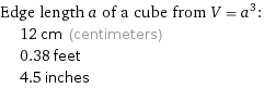 Edge length a of a cube from V = a^3:  | 12 cm (centimeters)  | 0.38 feet  | 4.5 inches