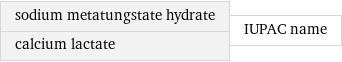 sodium metatungstate hydrate calcium lactate | IUPAC name