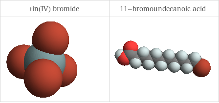 3D structure