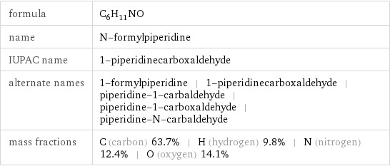 formula | C_6H_11NO name | N-formylpiperidine IUPAC name | 1-piperidinecarboxaldehyde alternate names | 1-formylpiperidine | 1-piperidinecarboxaldehyde | piperidine-1-carbaldehyde | piperidine-1-carboxaldehyde | piperidine-N-carbaldehyde mass fractions | C (carbon) 63.7% | H (hydrogen) 9.8% | N (nitrogen) 12.4% | O (oxygen) 14.1%
