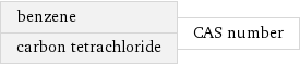 benzene carbon tetrachloride | CAS number