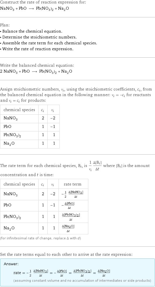 Construct the rate of reaction expression for: NaNO_3 + PbO ⟶ Pb(NO_3)_2 + Na_2O Plan: • Balance the chemical equation. • Determine the stoichiometric numbers. • Assemble the rate term for each chemical species. • Write the rate of reaction expression. Write the balanced chemical equation: 2 NaNO_3 + PbO ⟶ Pb(NO_3)_2 + Na_2O Assign stoichiometric numbers, ν_i, using the stoichiometric coefficients, c_i, from the balanced chemical equation in the following manner: ν_i = -c_i for reactants and ν_i = c_i for products: chemical species | c_i | ν_i NaNO_3 | 2 | -2 PbO | 1 | -1 Pb(NO_3)_2 | 1 | 1 Na_2O | 1 | 1 The rate term for each chemical species, B_i, is 1/ν_i(Δ[B_i])/(Δt) where [B_i] is the amount concentration and t is time: chemical species | c_i | ν_i | rate term NaNO_3 | 2 | -2 | -1/2 (Δ[NaNO3])/(Δt) PbO | 1 | -1 | -(Δ[PbO])/(Δt) Pb(NO_3)_2 | 1 | 1 | (Δ[Pb(NO3)2])/(Δt) Na_2O | 1 | 1 | (Δ[Na2O])/(Δt) (for infinitesimal rate of change, replace Δ with d) Set the rate terms equal to each other to arrive at the rate expression: Answer: |   | rate = -1/2 (Δ[NaNO3])/(Δt) = -(Δ[PbO])/(Δt) = (Δ[Pb(NO3)2])/(Δt) = (Δ[Na2O])/(Δt) (assuming constant volume and no accumulation of intermediates or side products)