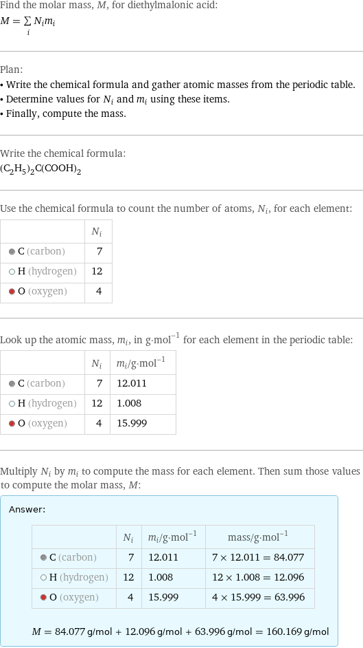 Find the molar mass, M, for diethylmalonic acid: M = sum _iN_im_i Plan: • Write the chemical formula and gather atomic masses from the periodic table. • Determine values for N_i and m_i using these items. • Finally, compute the mass. Write the chemical formula: (C_2H_5)_2C(COOH)_2 Use the chemical formula to count the number of atoms, N_i, for each element:  | N_i  C (carbon) | 7  H (hydrogen) | 12  O (oxygen) | 4 Look up the atomic mass, m_i, in g·mol^(-1) for each element in the periodic table:  | N_i | m_i/g·mol^(-1)  C (carbon) | 7 | 12.011  H (hydrogen) | 12 | 1.008  O (oxygen) | 4 | 15.999 Multiply N_i by m_i to compute the mass for each element. Then sum those values to compute the molar mass, M: Answer: |   | | N_i | m_i/g·mol^(-1) | mass/g·mol^(-1)  C (carbon) | 7 | 12.011 | 7 × 12.011 = 84.077  H (hydrogen) | 12 | 1.008 | 12 × 1.008 = 12.096  O (oxygen) | 4 | 15.999 | 4 × 15.999 = 63.996  M = 84.077 g/mol + 12.096 g/mol + 63.996 g/mol = 160.169 g/mol