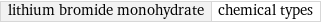 lithium bromide monohydrate | chemical types