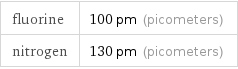 fluorine | 100 pm (picometers) nitrogen | 130 pm (picometers)