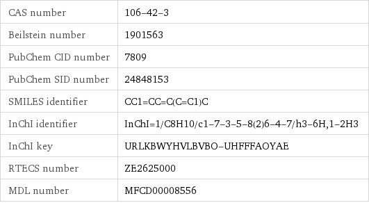 CAS number | 106-42-3 Beilstein number | 1901563 PubChem CID number | 7809 PubChem SID number | 24848153 SMILES identifier | CC1=CC=C(C=C1)C InChI identifier | InChI=1/C8H10/c1-7-3-5-8(2)6-4-7/h3-6H, 1-2H3 InChI key | URLKBWYHVLBVBO-UHFFFAOYAE RTECS number | ZE2625000 MDL number | MFCD00008556