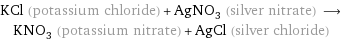 KCl (potassium chloride) + AgNO_3 (silver nitrate) ⟶ KNO_3 (potassium nitrate) + AgCl (silver chloride)