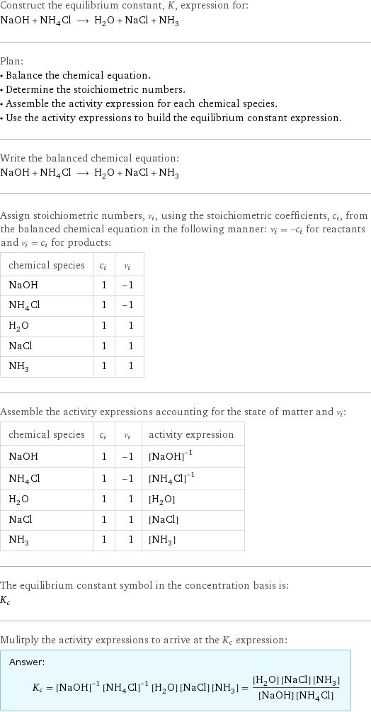 Construct the equilibrium constant, K, expression for: NaOH + NH_4Cl ⟶ H_2O + NaCl + NH_3 Plan: • Balance the chemical equation. • Determine the stoichiometric numbers. • Assemble the activity expression for each chemical species. • Use the activity expressions to build the equilibrium constant expression. Write the balanced chemical equation: NaOH + NH_4Cl ⟶ H_2O + NaCl + NH_3 Assign stoichiometric numbers, ν_i, using the stoichiometric coefficients, c_i, from the balanced chemical equation in the following manner: ν_i = -c_i for reactants and ν_i = c_i for products: chemical species | c_i | ν_i NaOH | 1 | -1 NH_4Cl | 1 | -1 H_2O | 1 | 1 NaCl | 1 | 1 NH_3 | 1 | 1 Assemble the activity expressions accounting for the state of matter and ν_i: chemical species | c_i | ν_i | activity expression NaOH | 1 | -1 | ([NaOH])^(-1) NH_4Cl | 1 | -1 | ([NH4Cl])^(-1) H_2O | 1 | 1 | [H2O] NaCl | 1 | 1 | [NaCl] NH_3 | 1 | 1 | [NH3] The equilibrium constant symbol in the concentration basis is: K_c Mulitply the activity expressions to arrive at the K_c expression: Answer: |   | K_c = ([NaOH])^(-1) ([NH4Cl])^(-1) [H2O] [NaCl] [NH3] = ([H2O] [NaCl] [NH3])/([NaOH] [NH4Cl])