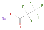 Structure diagram