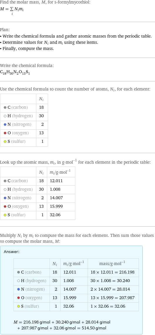 Find the molar mass, M, for s-formylmycothiol: M = sum _iN_im_i Plan: • Write the chemical formula and gather atomic masses from the periodic table. • Determine values for N_i and m_i using these items. • Finally, compute the mass. Write the chemical formula: C_18H_30N_2O_13S_1 Use the chemical formula to count the number of atoms, N_i, for each element:  | N_i  C (carbon) | 18  H (hydrogen) | 30  N (nitrogen) | 2  O (oxygen) | 13  S (sulfur) | 1 Look up the atomic mass, m_i, in g·mol^(-1) for each element in the periodic table:  | N_i | m_i/g·mol^(-1)  C (carbon) | 18 | 12.011  H (hydrogen) | 30 | 1.008  N (nitrogen) | 2 | 14.007  O (oxygen) | 13 | 15.999  S (sulfur) | 1 | 32.06 Multiply N_i by m_i to compute the mass for each element. Then sum those values to compute the molar mass, M: Answer: |   | | N_i | m_i/g·mol^(-1) | mass/g·mol^(-1)  C (carbon) | 18 | 12.011 | 18 × 12.011 = 216.198  H (hydrogen) | 30 | 1.008 | 30 × 1.008 = 30.240  N (nitrogen) | 2 | 14.007 | 2 × 14.007 = 28.014  O (oxygen) | 13 | 15.999 | 13 × 15.999 = 207.987  S (sulfur) | 1 | 32.06 | 1 × 32.06 = 32.06  M = 216.198 g/mol + 30.240 g/mol + 28.014 g/mol + 207.987 g/mol + 32.06 g/mol = 514.50 g/mol