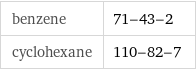 benzene | 71-43-2 cyclohexane | 110-82-7