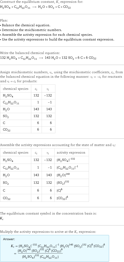 Construct the equilibrium constant, K, expression for: H_2SO_4 + C_12H_22O_11 ⟶ H_2O + SO_2 + C + CO22 Plan: • Balance the chemical equation. • Determine the stoichiometric numbers. • Assemble the activity expression for each chemical species. • Use the activity expressions to build the equilibrium constant expression. Write the balanced chemical equation: 132 H_2SO_4 + C_12H_22O_11 ⟶ 143 H_2O + 132 SO_2 + 6 C + 6 CO22 Assign stoichiometric numbers, ν_i, using the stoichiometric coefficients, c_i, from the balanced chemical equation in the following manner: ν_i = -c_i for reactants and ν_i = c_i for products: chemical species | c_i | ν_i H_2SO_4 | 132 | -132 C_12H_22O_11 | 1 | -1 H_2O | 143 | 143 SO_2 | 132 | 132 C | 6 | 6 CO22 | 6 | 6 Assemble the activity expressions accounting for the state of matter and ν_i: chemical species | c_i | ν_i | activity expression H_2SO_4 | 132 | -132 | ([H2SO4])^(-132) C_12H_22O_11 | 1 | -1 | ([C12H22O11])^(-1) H_2O | 143 | 143 | ([H2O])^143 SO_2 | 132 | 132 | ([SO2])^132 C | 6 | 6 | ([C])^6 CO22 | 6 | 6 | ([CO22])^6 The equilibrium constant symbol in the concentration basis is: K_c Mulitply the activity expressions to arrive at the K_c expression: Answer: |   | K_c = ([H2SO4])^(-132) ([C12H22O11])^(-1) ([H2O])^143 ([SO2])^132 ([C])^6 ([CO22])^6 = (([H2O])^143 ([SO2])^132 ([C])^6 ([CO22])^6)/(([H2SO4])^132 [C12H22O11])