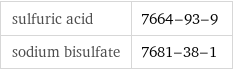 sulfuric acid | 7664-93-9 sodium bisulfate | 7681-38-1