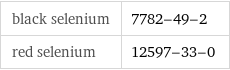 black selenium | 7782-49-2 red selenium | 12597-33-0