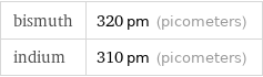 bismuth | 320 pm (picometers) indium | 310 pm (picometers)