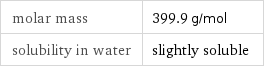 molar mass | 399.9 g/mol solubility in water | slightly soluble