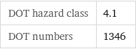 DOT hazard class | 4.1 DOT numbers | 1346