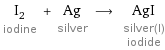 I_2 iodine + Ag silver ⟶ AgI silver(I) iodide