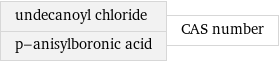 undecanoyl chloride p-anisylboronic acid | CAS number