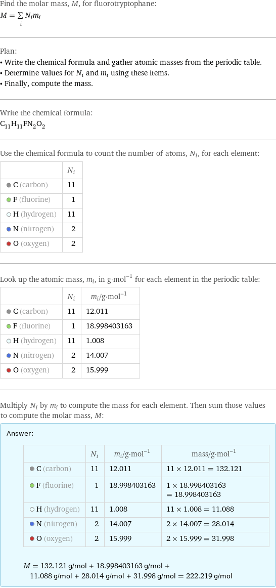 Find the molar mass, M, for fluorotryptophane: M = sum _iN_im_i Plan: • Write the chemical formula and gather atomic masses from the periodic table. • Determine values for N_i and m_i using these items. • Finally, compute the mass. Write the chemical formula: C_11H_11FN_2O_2 Use the chemical formula to count the number of atoms, N_i, for each element:  | N_i  C (carbon) | 11  F (fluorine) | 1  H (hydrogen) | 11  N (nitrogen) | 2  O (oxygen) | 2 Look up the atomic mass, m_i, in g·mol^(-1) for each element in the periodic table:  | N_i | m_i/g·mol^(-1)  C (carbon) | 11 | 12.011  F (fluorine) | 1 | 18.998403163  H (hydrogen) | 11 | 1.008  N (nitrogen) | 2 | 14.007  O (oxygen) | 2 | 15.999 Multiply N_i by m_i to compute the mass for each element. Then sum those values to compute the molar mass, M: Answer: |   | | N_i | m_i/g·mol^(-1) | mass/g·mol^(-1)  C (carbon) | 11 | 12.011 | 11 × 12.011 = 132.121  F (fluorine) | 1 | 18.998403163 | 1 × 18.998403163 = 18.998403163  H (hydrogen) | 11 | 1.008 | 11 × 1.008 = 11.088  N (nitrogen) | 2 | 14.007 | 2 × 14.007 = 28.014  O (oxygen) | 2 | 15.999 | 2 × 15.999 = 31.998  M = 132.121 g/mol + 18.998403163 g/mol + 11.088 g/mol + 28.014 g/mol + 31.998 g/mol = 222.219 g/mol