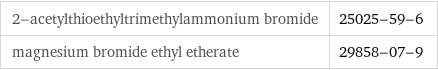 2-acetylthioethyltrimethylammonium bromide | 25025-59-6 magnesium bromide ethyl etherate | 29858-07-9