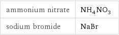 ammonium nitrate | NH_4NO_3 sodium bromide | NaBr