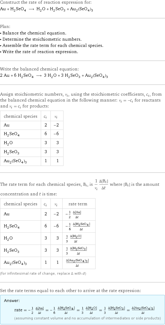 Construct the rate of reaction expression for: Au + H_2SeO_4 ⟶ H_2O + H_2SeO_3 + Au_2(SeO_4)_3 Plan: • Balance the chemical equation. • Determine the stoichiometric numbers. • Assemble the rate term for each chemical species. • Write the rate of reaction expression. Write the balanced chemical equation: 2 Au + 6 H_2SeO_4 ⟶ 3 H_2O + 3 H_2SeO_3 + Au_2(SeO_4)_3 Assign stoichiometric numbers, ν_i, using the stoichiometric coefficients, c_i, from the balanced chemical equation in the following manner: ν_i = -c_i for reactants and ν_i = c_i for products: chemical species | c_i | ν_i Au | 2 | -2 H_2SeO_4 | 6 | -6 H_2O | 3 | 3 H_2SeO_3 | 3 | 3 Au_2(SeO_4)_3 | 1 | 1 The rate term for each chemical species, B_i, is 1/ν_i(Δ[B_i])/(Δt) where [B_i] is the amount concentration and t is time: chemical species | c_i | ν_i | rate term Au | 2 | -2 | -1/2 (Δ[Au])/(Δt) H_2SeO_4 | 6 | -6 | -1/6 (Δ[H2SeO4])/(Δt) H_2O | 3 | 3 | 1/3 (Δ[H2O])/(Δt) H_2SeO_3 | 3 | 3 | 1/3 (Δ[H2SeO3])/(Δt) Au_2(SeO_4)_3 | 1 | 1 | (Δ[Au2(SeO4)3])/(Δt) (for infinitesimal rate of change, replace Δ with d) Set the rate terms equal to each other to arrive at the rate expression: Answer: |   | rate = -1/2 (Δ[Au])/(Δt) = -1/6 (Δ[H2SeO4])/(Δt) = 1/3 (Δ[H2O])/(Δt) = 1/3 (Δ[H2SeO3])/(Δt) = (Δ[Au2(SeO4)3])/(Δt) (assuming constant volume and no accumulation of intermediates or side products)