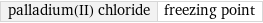 palladium(II) chloride | freezing point