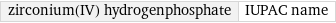 zirconium(IV) hydrogenphosphate | IUPAC name