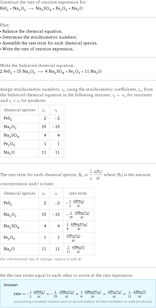 Construct the rate of reaction expression for: FeS_2 + Na_2O_2 ⟶ Na_2SO_4 + Fe_2O_3 + Na_2O Plan: • Balance the chemical equation. • Determine the stoichiometric numbers. • Assemble the rate term for each chemical species. • Write the rate of reaction expression. Write the balanced chemical equation: 2 FeS_2 + 15 Na_2O_2 ⟶ 4 Na_2SO_4 + Fe_2O_3 + 11 Na_2O Assign stoichiometric numbers, ν_i, using the stoichiometric coefficients, c_i, from the balanced chemical equation in the following manner: ν_i = -c_i for reactants and ν_i = c_i for products: chemical species | c_i | ν_i FeS_2 | 2 | -2 Na_2O_2 | 15 | -15 Na_2SO_4 | 4 | 4 Fe_2O_3 | 1 | 1 Na_2O | 11 | 11 The rate term for each chemical species, B_i, is 1/ν_i(Δ[B_i])/(Δt) where [B_i] is the amount concentration and t is time: chemical species | c_i | ν_i | rate term FeS_2 | 2 | -2 | -1/2 (Δ[FeS2])/(Δt) Na_2O_2 | 15 | -15 | -1/15 (Δ[Na2O2])/(Δt) Na_2SO_4 | 4 | 4 | 1/4 (Δ[Na2SO4])/(Δt) Fe_2O_3 | 1 | 1 | (Δ[Fe2O3])/(Δt) Na_2O | 11 | 11 | 1/11 (Δ[Na2O])/(Δt) (for infinitesimal rate of change, replace Δ with d) Set the rate terms equal to each other to arrive at the rate expression: Answer: |   | rate = -1/2 (Δ[FeS2])/(Δt) = -1/15 (Δ[Na2O2])/(Δt) = 1/4 (Δ[Na2SO4])/(Δt) = (Δ[Fe2O3])/(Δt) = 1/11 (Δ[Na2O])/(Δt) (assuming constant volume and no accumulation of intermediates or side products)