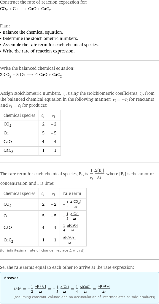 Construct the rate of reaction expression for: CO_2 + Ca ⟶ CaO + CaC_2 Plan: • Balance the chemical equation. • Determine the stoichiometric numbers. • Assemble the rate term for each chemical species. • Write the rate of reaction expression. Write the balanced chemical equation: 2 CO_2 + 5 Ca ⟶ 4 CaO + CaC_2 Assign stoichiometric numbers, ν_i, using the stoichiometric coefficients, c_i, from the balanced chemical equation in the following manner: ν_i = -c_i for reactants and ν_i = c_i for products: chemical species | c_i | ν_i CO_2 | 2 | -2 Ca | 5 | -5 CaO | 4 | 4 CaC_2 | 1 | 1 The rate term for each chemical species, B_i, is 1/ν_i(Δ[B_i])/(Δt) where [B_i] is the amount concentration and t is time: chemical species | c_i | ν_i | rate term CO_2 | 2 | -2 | -1/2 (Δ[CO2])/(Δt) Ca | 5 | -5 | -1/5 (Δ[Ca])/(Δt) CaO | 4 | 4 | 1/4 (Δ[CaO])/(Δt) CaC_2 | 1 | 1 | (Δ[CaC2])/(Δt) (for infinitesimal rate of change, replace Δ with d) Set the rate terms equal to each other to arrive at the rate expression: Answer: |   | rate = -1/2 (Δ[CO2])/(Δt) = -1/5 (Δ[Ca])/(Δt) = 1/4 (Δ[CaO])/(Δt) = (Δ[CaC2])/(Δt) (assuming constant volume and no accumulation of intermediates or side products)