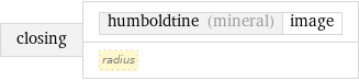 closing | humboldtine (mineral) | image radius