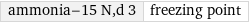 ammonia-15 N, d 3 | freezing point